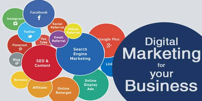 Digital marketing for Nigerian businesses