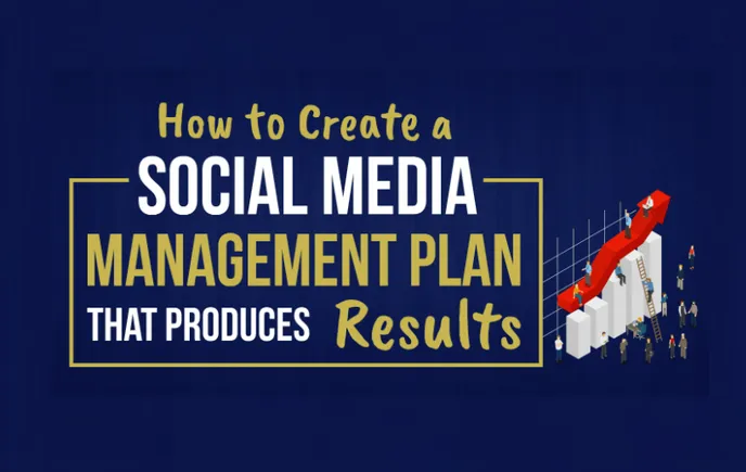 Social Media Management Plan